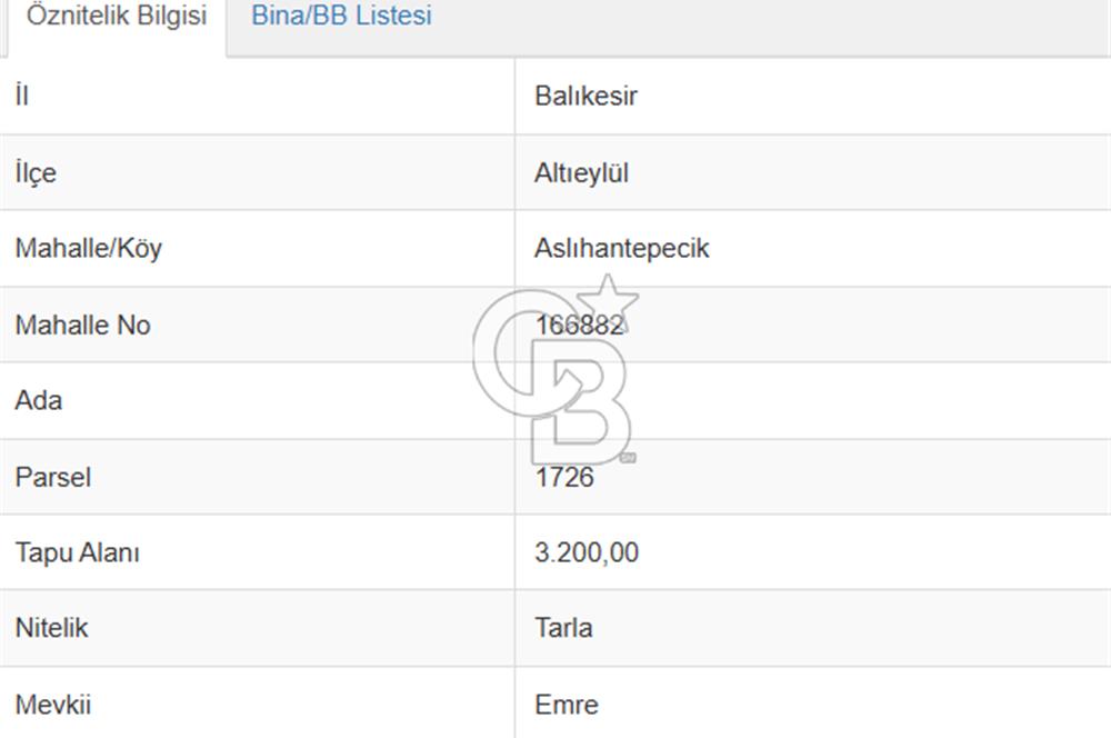 BALIKESİR ALTIEYLÜL ASLIHANTEPECİK MAH. YATIRIMLIK ARSA
