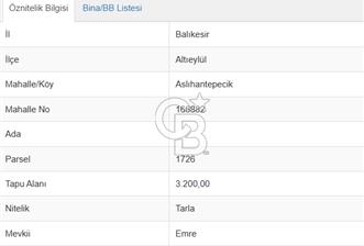 BALIKESİR ALTIEYLÜL ASLIHANTEPECİK MAH. YATIRIMLIK ARSA