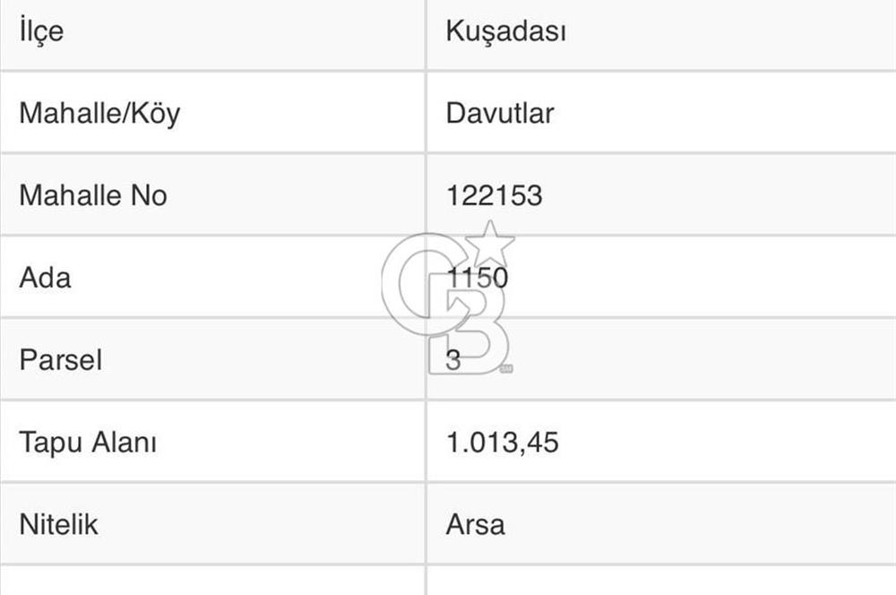 KUŞADASI DAVUTLAR SATILIK ARSA