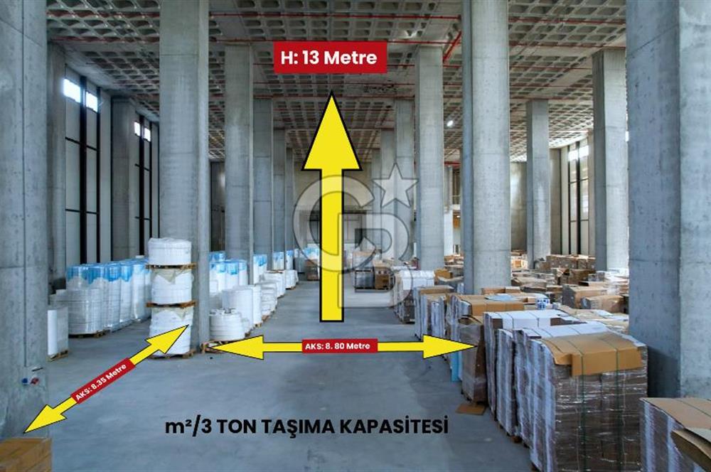 Arnavutköy Deliklikaya 4600m² Kiralık Lojistik Depo-4Tır Rampalı
