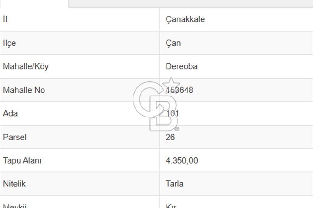 ÇANAKKALE ÇAN DEREOBA KÖYÜNDE YATIRIM FIRSATI SATILIK TARLA!
