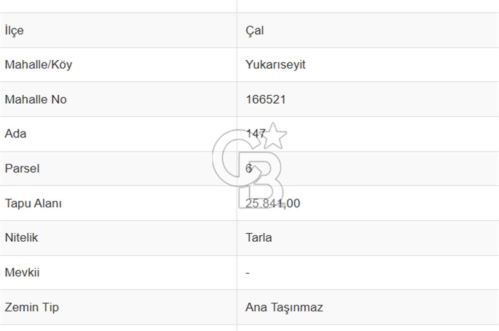 Çal Yukarıseyit de Toplamda 96.580 M² Satılık Sulak Arazi