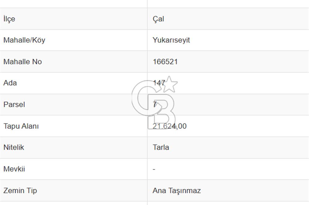 Çal Yukarıseyit de Toplamda 96.580 M² Satılık Sulak Arazi