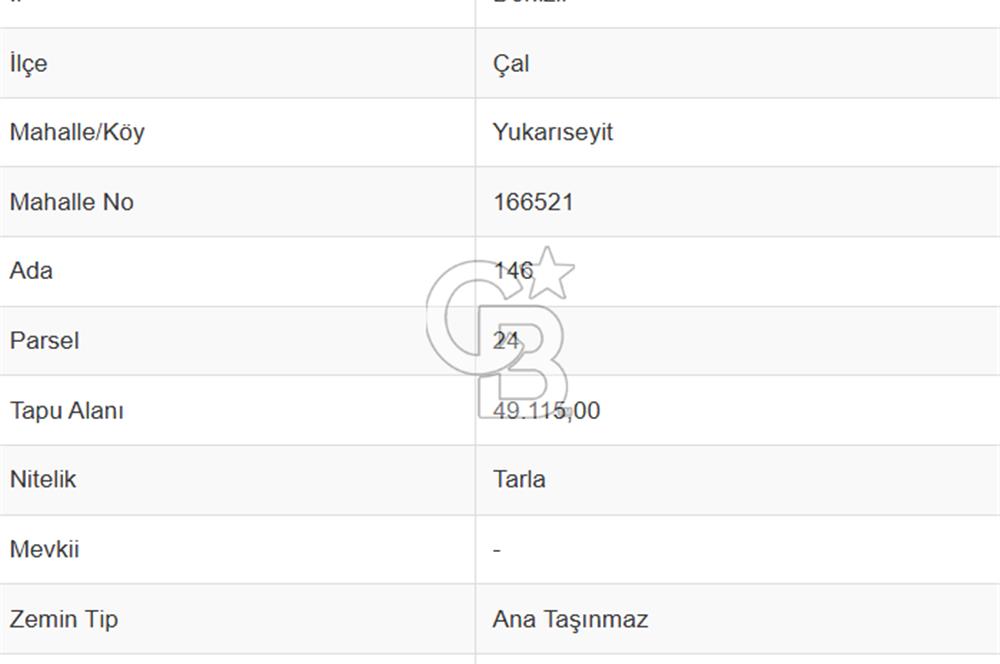 Çal Yukarıseyit de Toplamda 96.580 M² Satılık Sulak Arazi