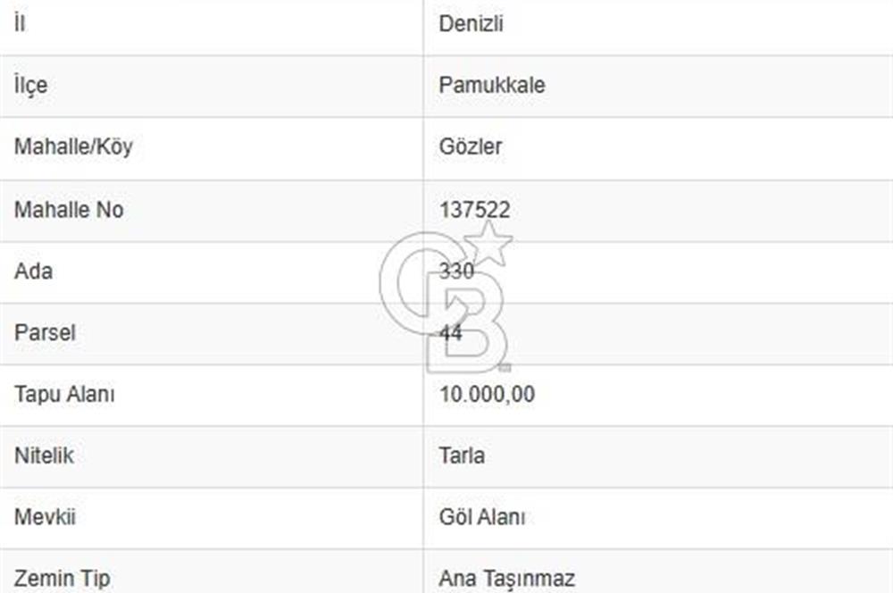 Pamukkale Gözler Satılık 10 Dönüm Ceviz Ve Üzüm Bağı 