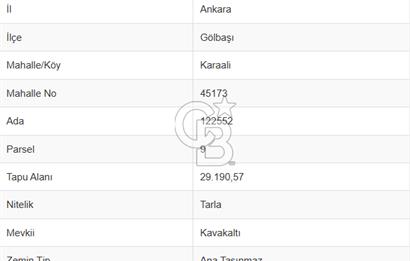 GÖLBAŞI KARAALİ 450 m2 ŞEBEKE SUYU HAZIR HOBİ BAHÇESİ