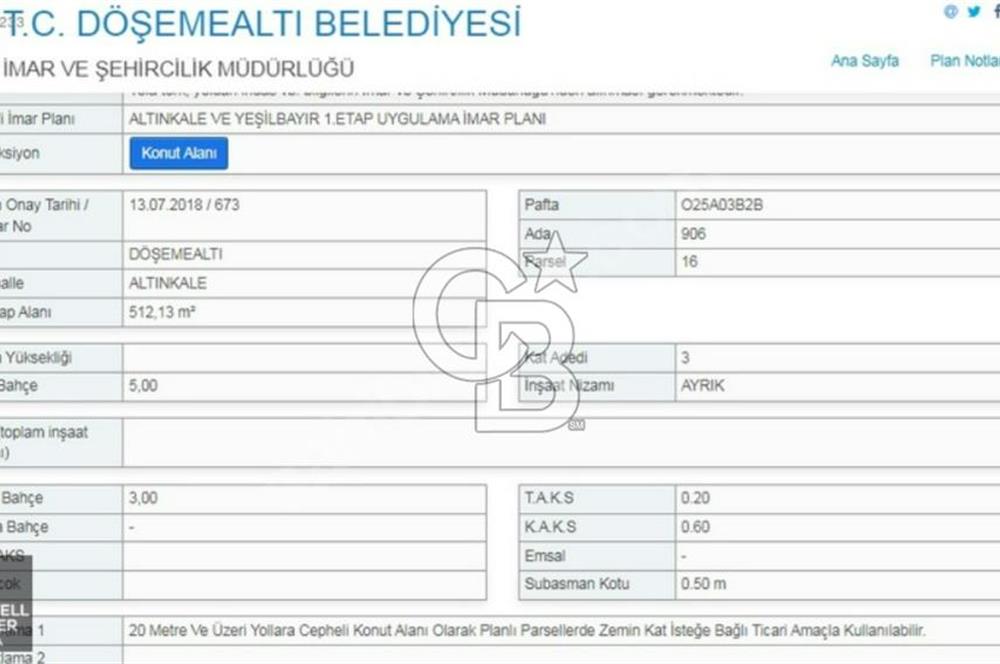 Antalya Döşemealtı Altınkale İmarlı Arsa