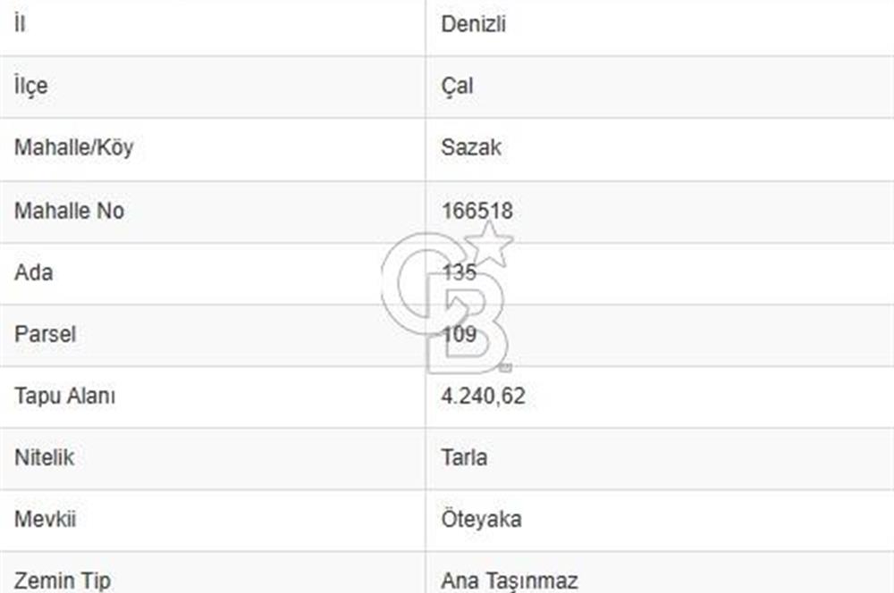 Çal Sazak da Satılık 4.240 M²Arazi