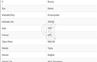 BURSA KELES KIRANIŞIKLAR 689 METREKARE SATILIK TARLA