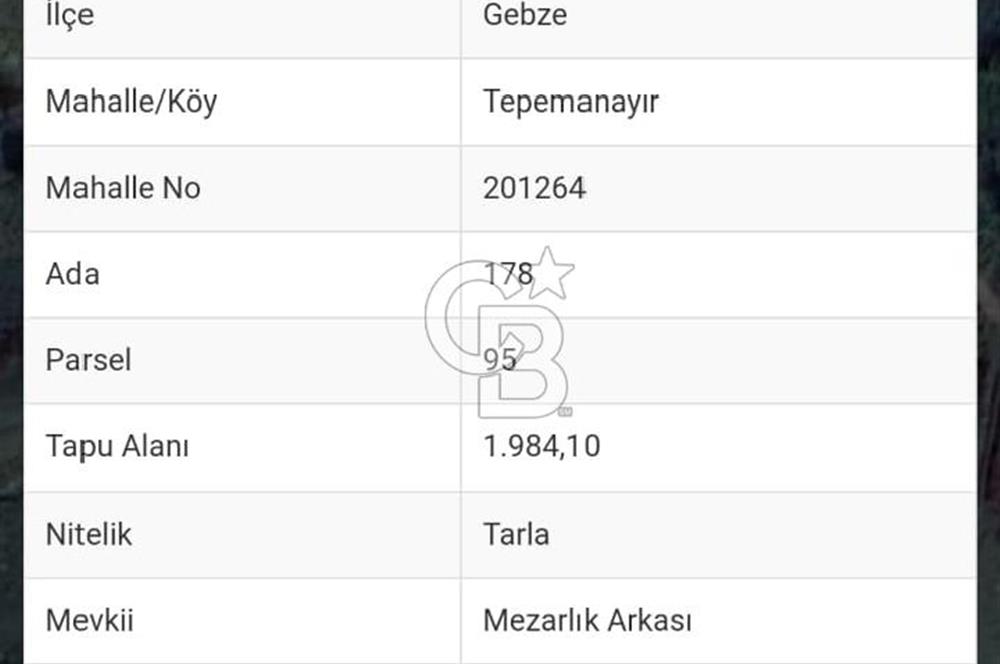 KOCAELİ GEBZE TEPEMANAYIR'DA 1984 M2 ARAZİ