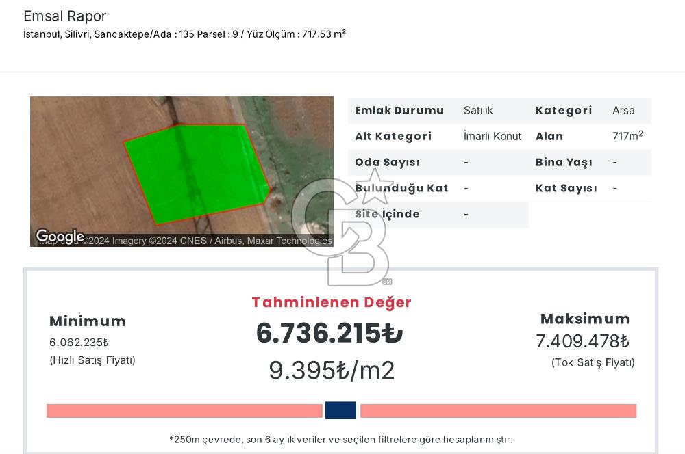 SİLİVRİ ÇANTA BELDESİ'NDE İMARLI 717 M2 MÜSTAKİL ARSA