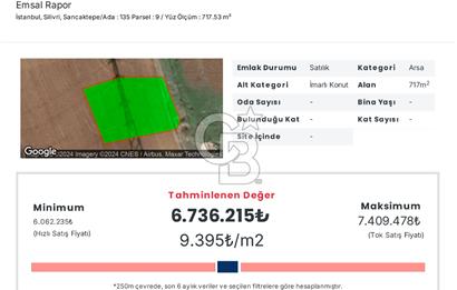 SİLİVRİ ÇANTA BELDESİ'NDE İMARLI 717 M2 MÜSTAKİL ARSA