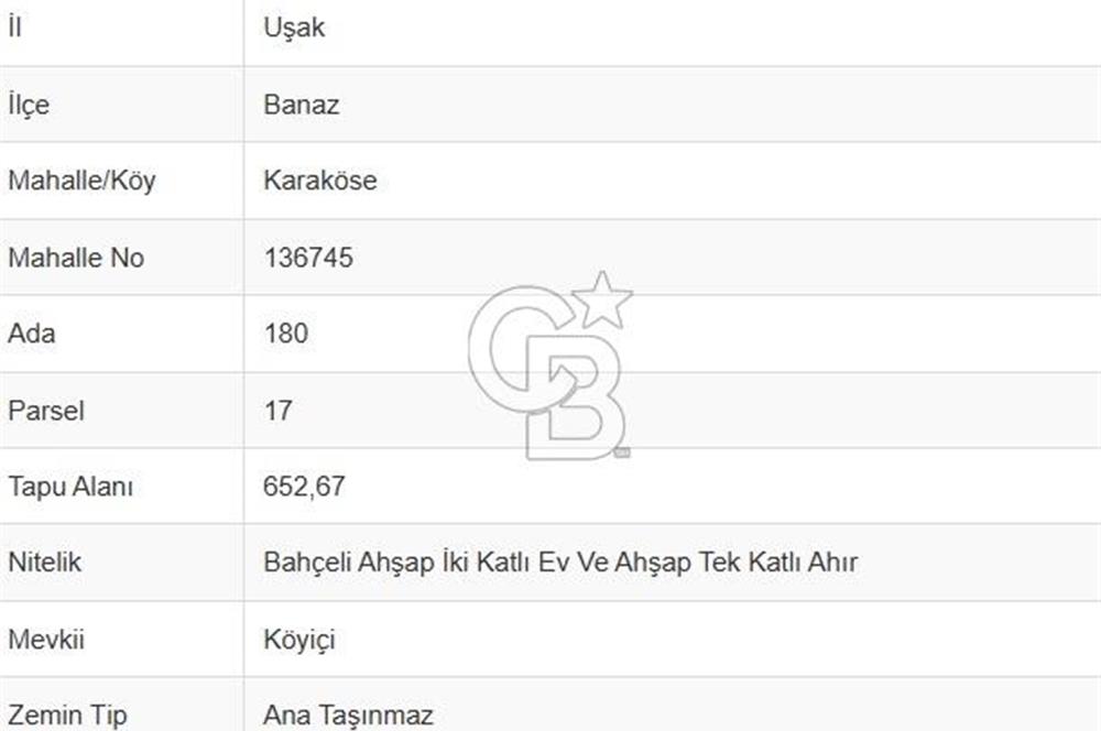UŞAK BANAZ KARAKÖSE KÖYÜNDE MERKEZİ KONUMLU BAHÇELİ EV VE AHIR