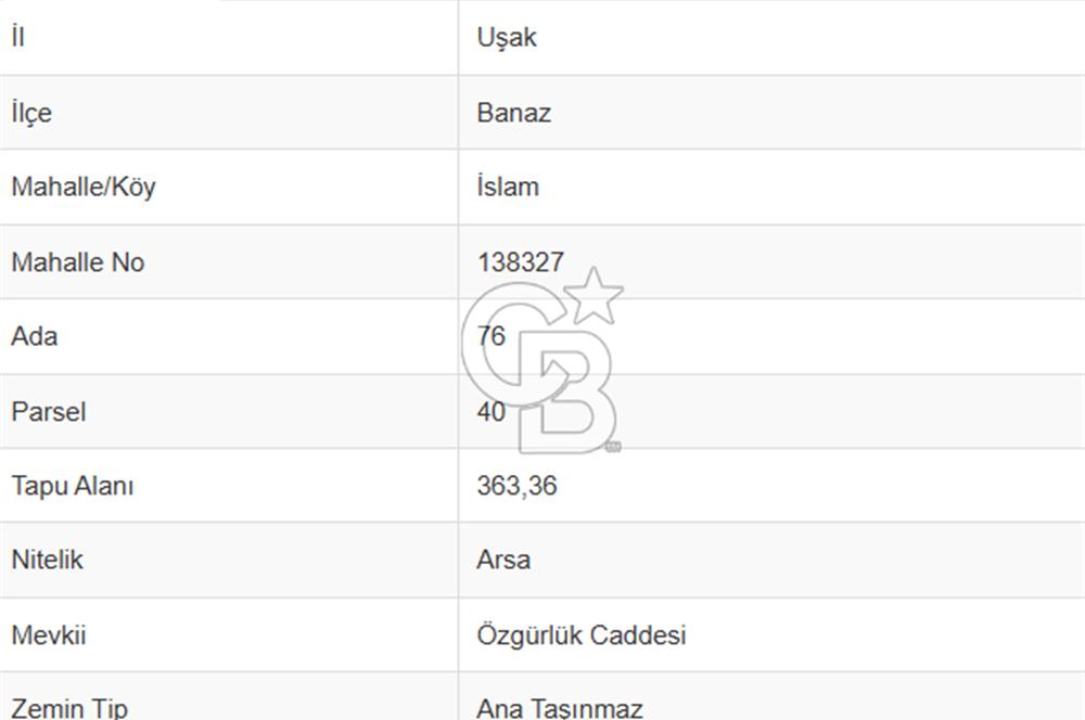 Uşakta 363 m2 İmarlı Arsa