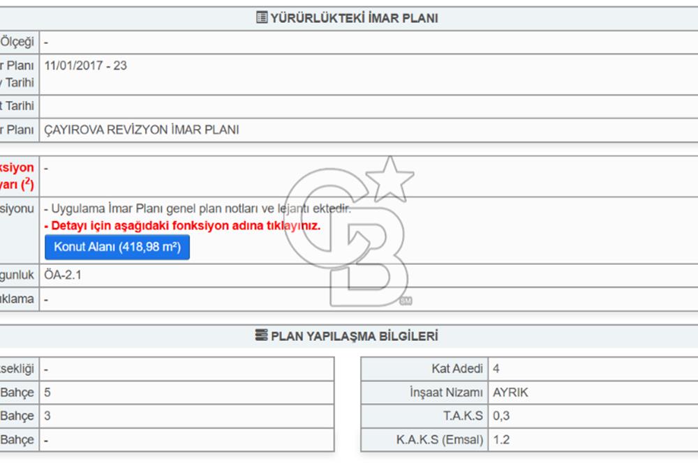 ÇAYIROVA'DA KONUT İMARLI ARSA