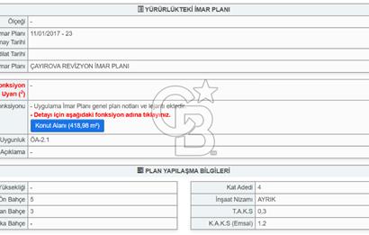 ÇAYIROVA'DA KONUT İMARLI ARSA