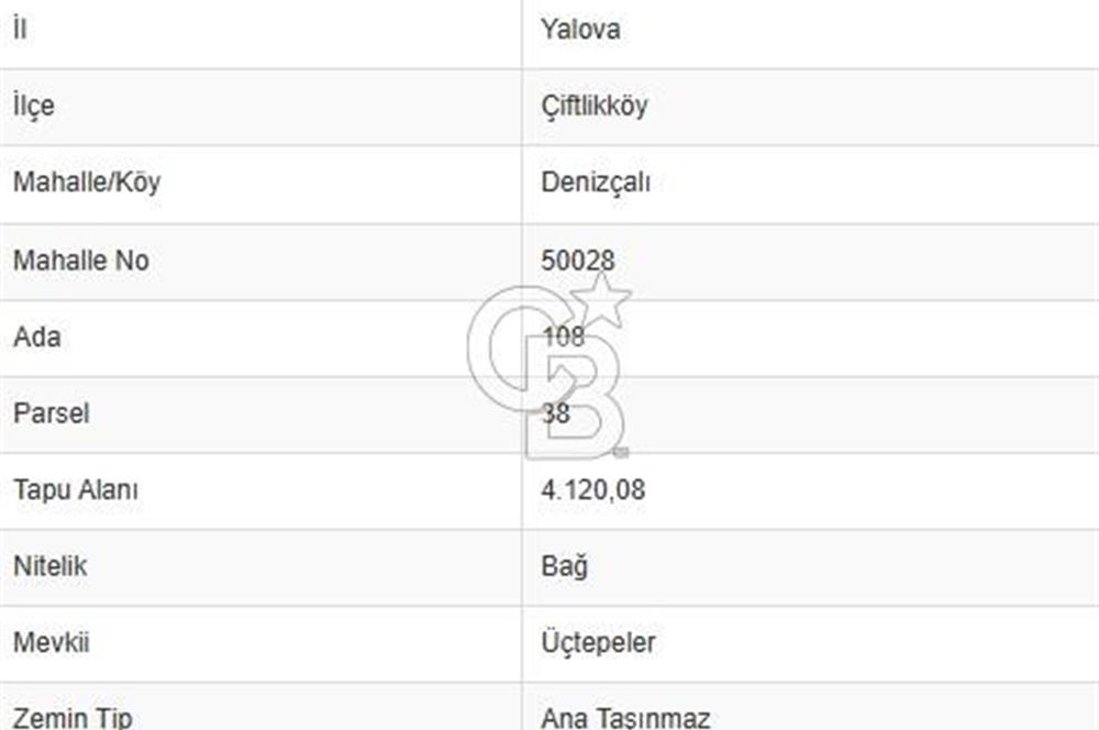 ÇİFTLİKKÖY DENİZÇALI'DA 45.866 M² YATIRIMA UYGUN TARLA