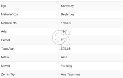 Sarayköy Beylerbeyi Küme Evler Satılık Müstakil Ev