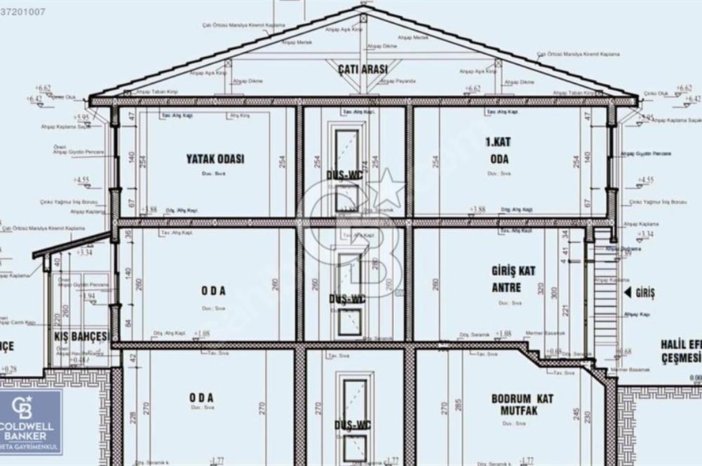 PROJESİ ANITLAR KURULUNDAN ONAYLI TARİHİ ESER ARSA