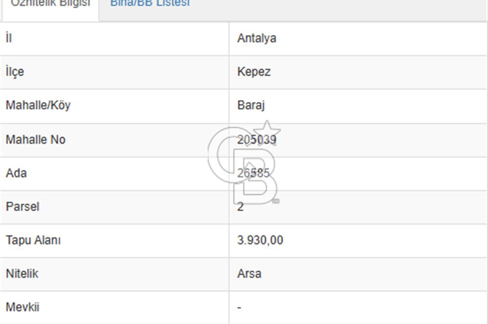 CB Vizyon'dan Antalya Kepez'de satılık arsa