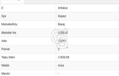 CB Vizyon'dan Antalya Kepez'de satılık arsa