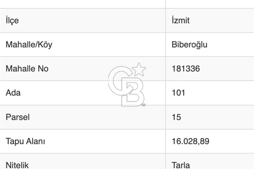 Kocaeli ili, İzmit ilçesi, Biberoğlu Mahallesi'nde, kadastral yola cepheli %5 Diğer Tarım Alanı imarlı (Maks 250 m2 ev yapılabilir) arazi.