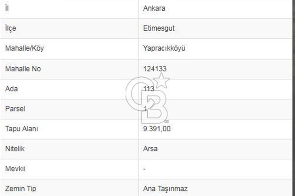 ETİMESGUT YAPRACIK MAH. 500M² FIRSAT SATILIK ARASA