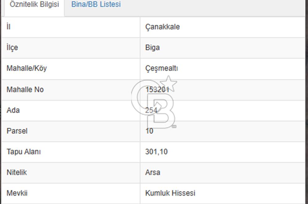 Çanakkale Biga Çeşmealtı'nda 301 m2 Konut İmarlı Yatırımlık Arsa 