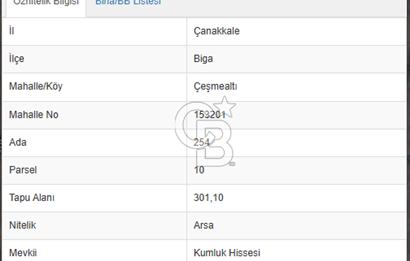 Çanakkale Biga Çeşmealtı'nda 301 m2 Konut İmarlı Yatırımlık Arsa 