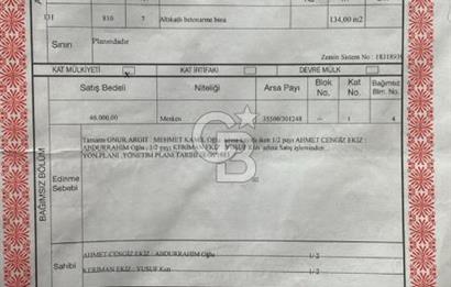 Mithatpaşa sahile yürüme mesafesinde fırsat daire
