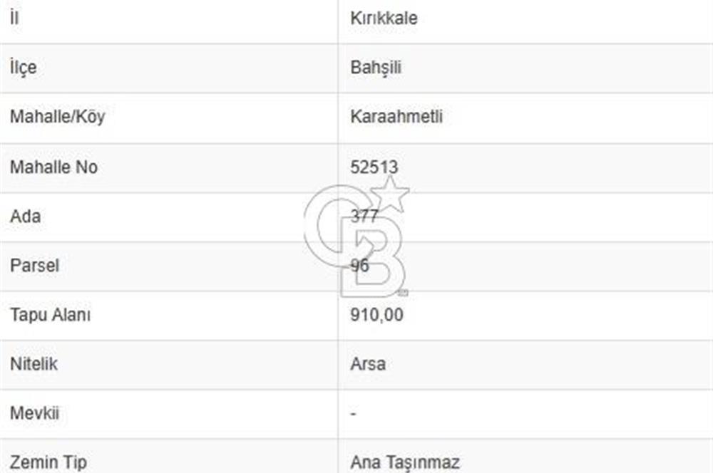 Kırıkkale Bahşili'de Göl Manzaralı,910 m² İmarlı Yatırımlık Arsa 