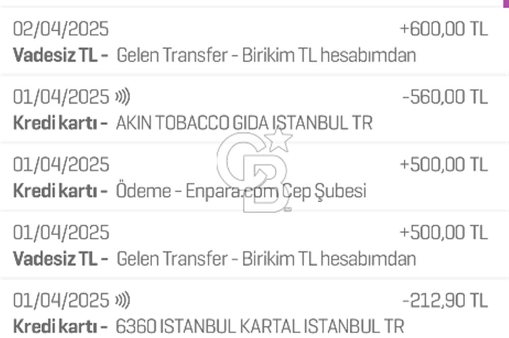 ANTALYA LARA DA TABELA DEĞERİ YÜKSEK DEVREN KİRALIK RESTAURANT