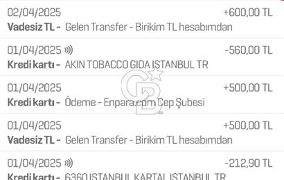 ANTALYA LARA DA TABELA DEĞERİ YÜKSEK DEVREN KİRALIK RESTAURANT