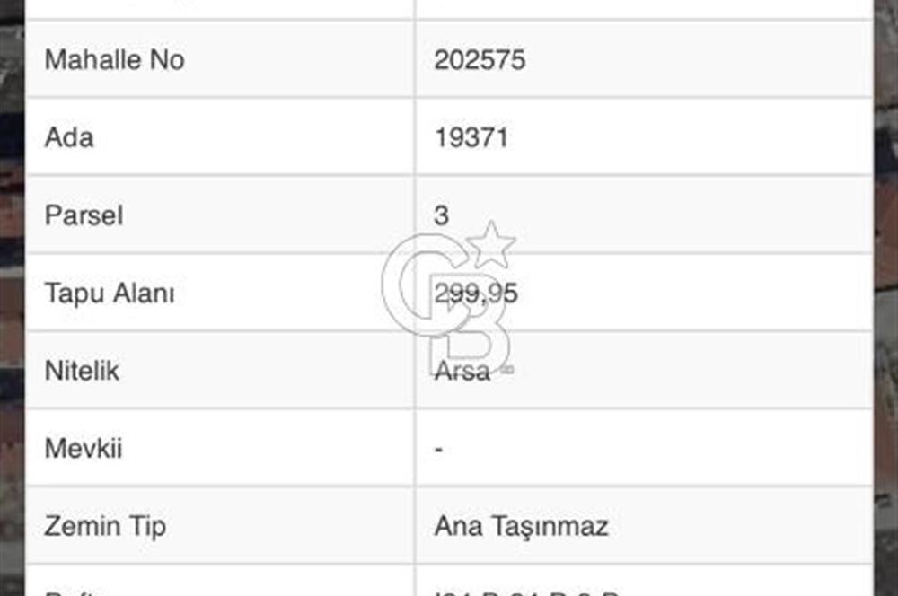 CB CITY'DEN BATIKENT MAHALLESİNDE 299 M² SATILIK ARSA