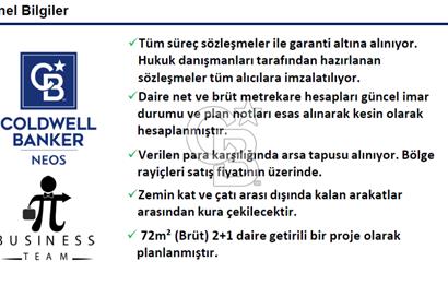 KAHRAMANKAZAN İMRENDİ'DE SATILIK İMRALI ARSA