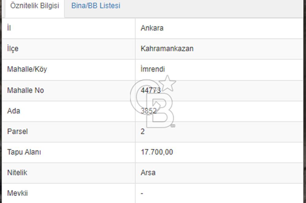 KAHRAMANKAZAN İMRENDİ'DE SATILIK İMRALI ARSA