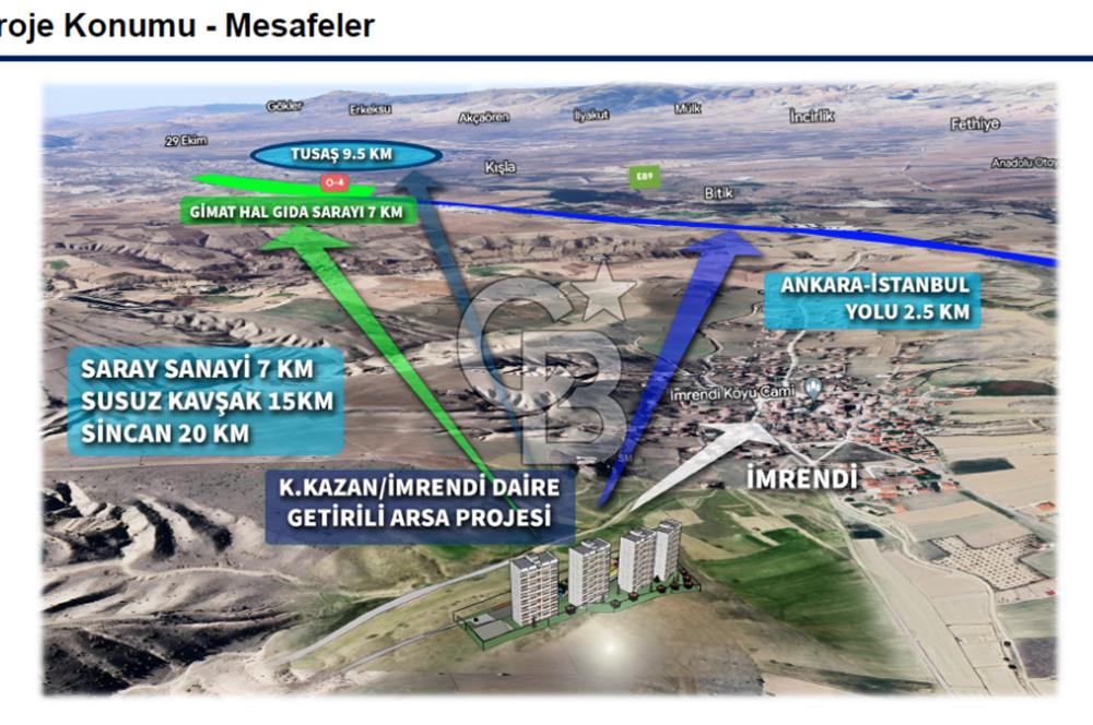 KAHRAMANKAZAN İMRENDİ'DE SATILIK İMRALI ARSA