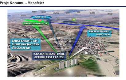 KAHRAMANKAZAN İMRENDİ'DE SATILIK İMRALI ARSA