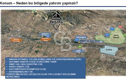 KAHRAMANKAZAN İMRENDİ'DE SATILIK İMRALI ARSA