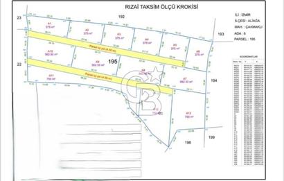 COLDWELL BANKER'DAN ALİAĞA ÇAKMAKLIDA DENİZE 140M SATILIK ARAZİ