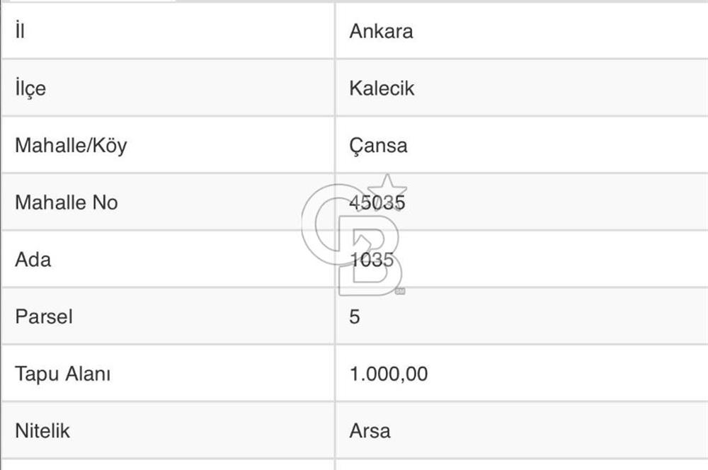 ANKARA KALECİK ÇANSA MAH. SATILIK İMARLI VİLLA ARSASI