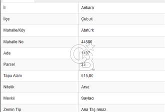 AŞAĞIÇAVUNDUR'da 12.163 M2 ASFALT YOLA 120 M CEPHE SATILIK TARLA
