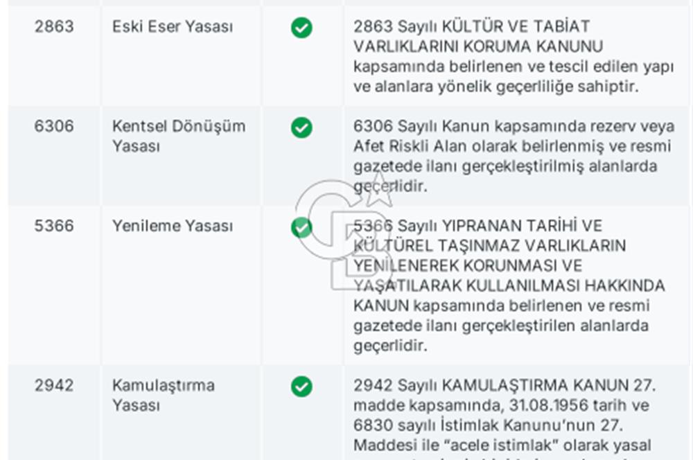 KARDELEN MH/METRO YAKINI/KIŞ BAHÇELİ/180M2/TRİPLEKS/MÜSTAKİL 4+1