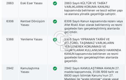 KARDELEN MH/METRO YAKINI/KIŞ BAHÇELİ/180M2/TRİPLEKS/MÜSTAKİL 4+1
