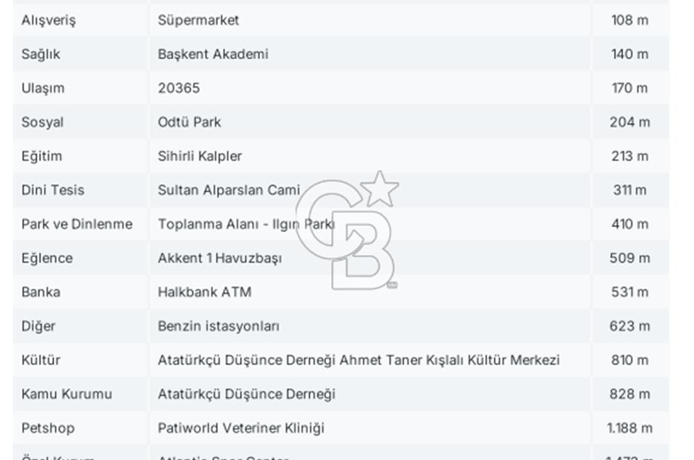 KARDELEN MH/METRO YAKINI/KIŞ BAHÇELİ/180M2/TRİPLEKS/MÜSTAKİL 4+1