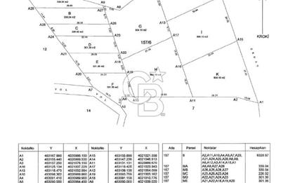 CB GİZ'DEN KAŞ İKİZCE'DE SATILIK MÜSTAKİL TAPULU PARSELLER