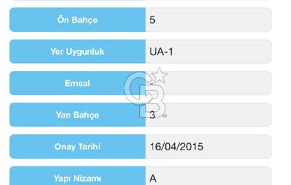 KOCAELİ BAŞİSKELE YENİKÖY MERKEZDE KAT KARŞILIĞI-SATILIK ARSA