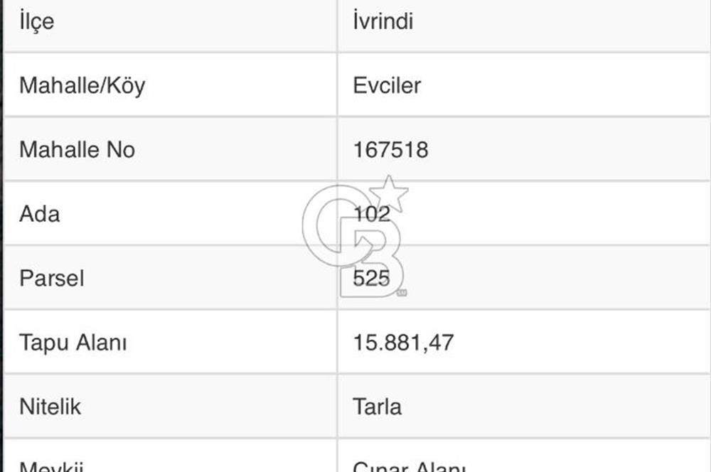 BALIKESİR İVRİNDİ EVCİLER MEVKİİ’İNDE ANA YOLA CEPHELİ 16 DÖNÜM YATIRIMA UYGUN SATILIK TARLA
