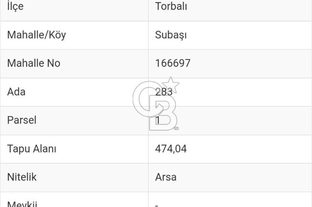 İzmir Torbalı Subaşı mahallesinde satılık konut imarlı arsa