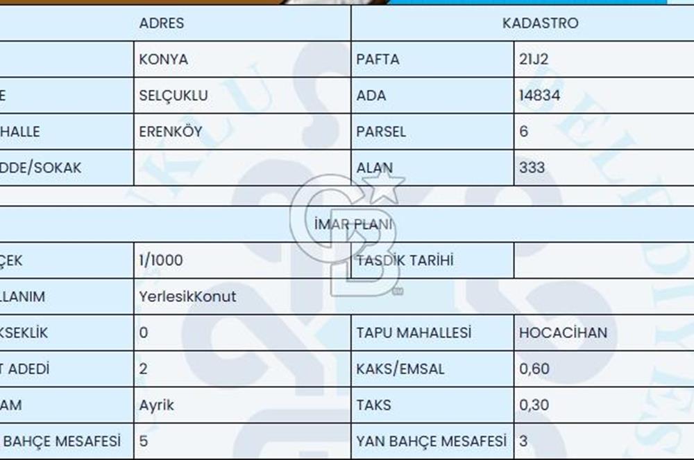 Düşük Yoğunluklu, Yüksek Getirili! Erenköy'de 2 Kat İmarlı Arsa!